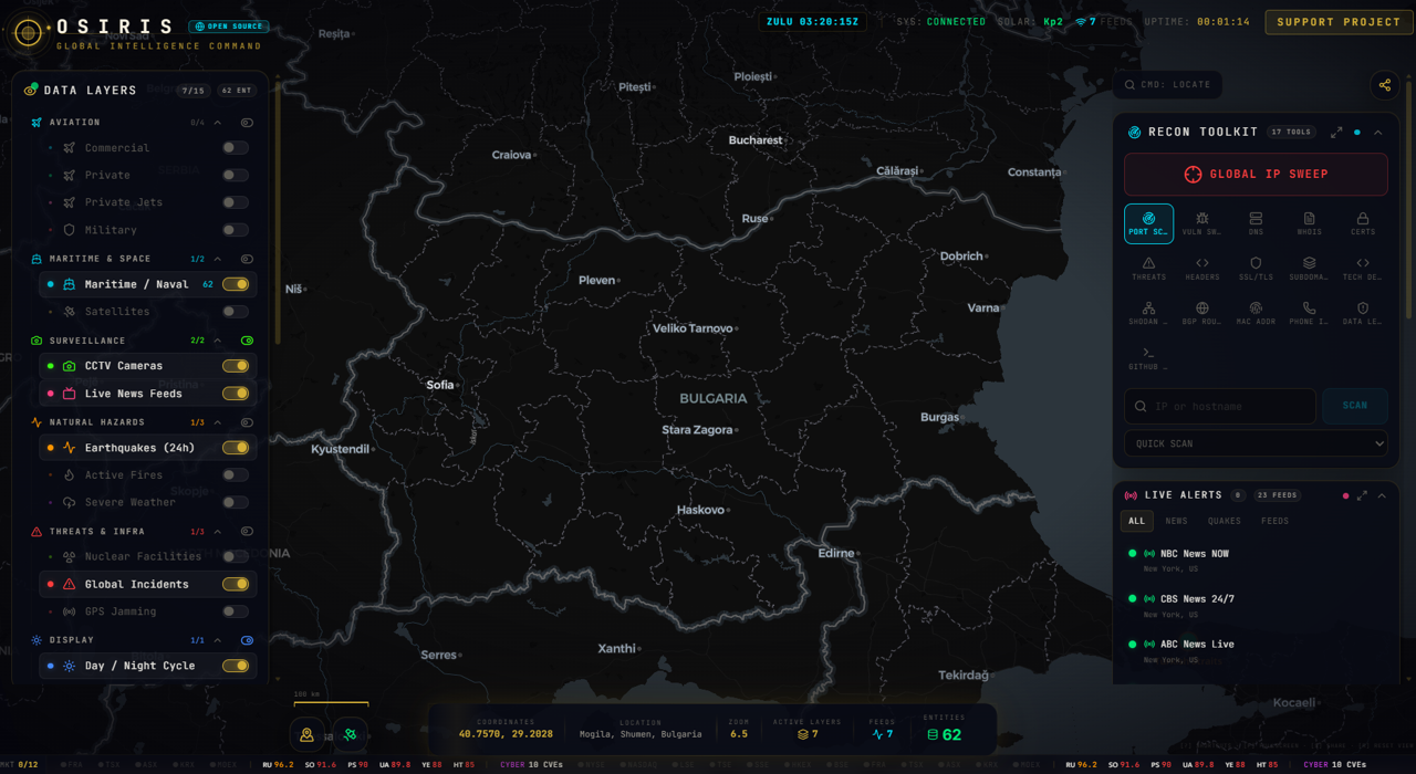 Open Source Int